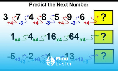 Learn Geometry Ch 2 Reasoning and Proofs 9 of 46 Can you Predict the ...