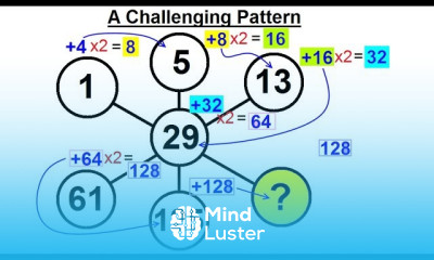 Geometry Ch 2 Reasoning and Proofs 10 of 46 Can you Solve a Challenging Pattern