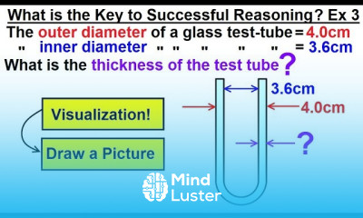 Geometry Ch 2 Reasoning and Proofs 16 of 46 What is Key to Successful Reasoning Ex 3