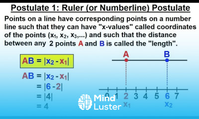 Geometry Ch 2 Reasoning and Proofs 22 of 46 Postulate 1 Ruler Numberline