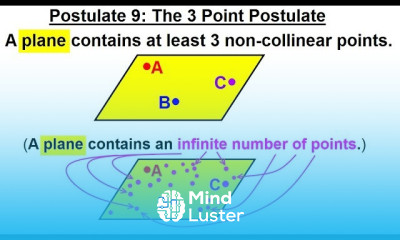 Geometry Ch 2 Reasoning and Proofs 30 of 46 Postulate 9 The 3 Point Postulate