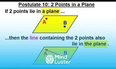 Geometry Ch 2 Reasoning and Proofs 31 of 46 Postulate 10 2 Points in a Plane