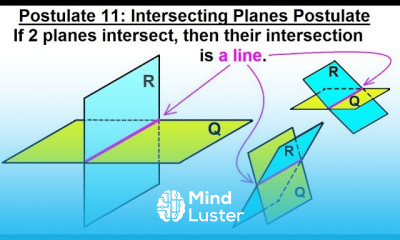 Geometry Ch 2 Reasoning and Proofs 32 of 46 Postulate 11 Intersecting Planes