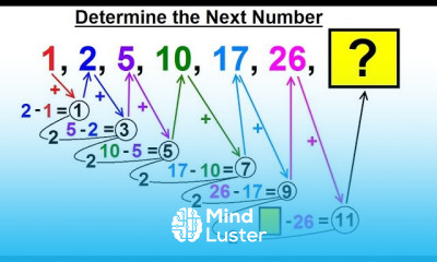Learn Geometry Ch 2 Reasoning and Proofs 38 of 46 How to Determine the ...