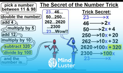 Geometry Ch 2 Reasoning and Proofs 40 of 46 The Secret of the Number Trick