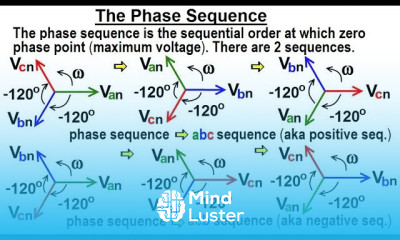 Electrical Engineering Ch 13 3 Phase Circuit 9 of 42 The Phase Sequence