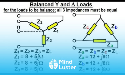 Electrical Engineering Ch 13 3 Phase Circuit 10 of 42 Balanced Y and Delta Loads