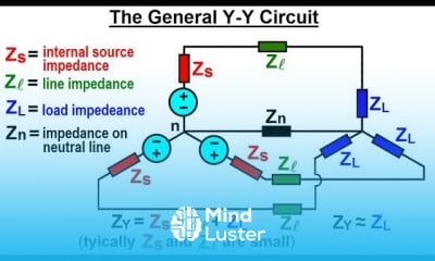 Electrical Engineering Ch 13 3 Phase Circuit 11 of 42 The General Y Y Circuit