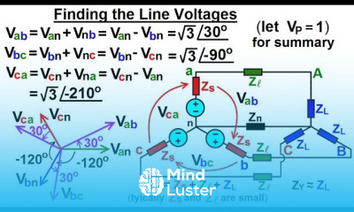 Electrical Engineering Ch 13 3 Phase Circuit 12 of 42 What is the Line Voltage Y Y System