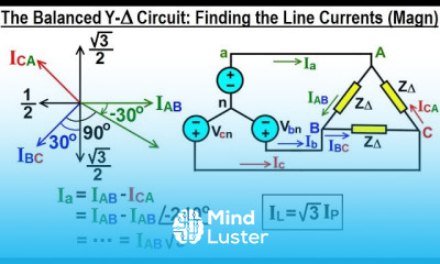Electrical Engineering Ch 13 3 Phase Circuit 19 of 42 What is the Magnitude of the Current