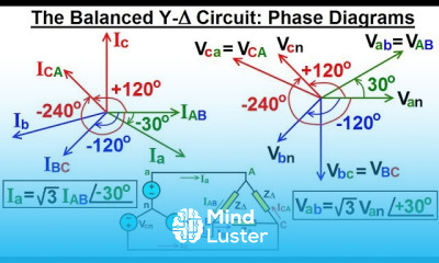 Electrical Engineering Ch 13 3 Phase Circuit 20 of 42 What is the Phase Diagram of a Y Delta