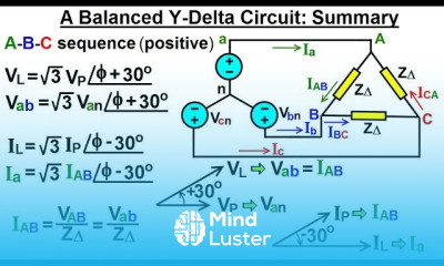 Electrical Engineering Ch 13 3 Phase Circuit 24 of 53 Balanced Y Delta Circuit Summary