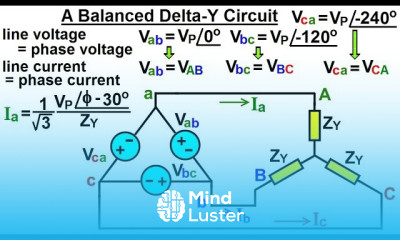 Electrical Engineering Ch 13 3 Phase Circuit 28 of 53 A Balanced Delta Y Circuit