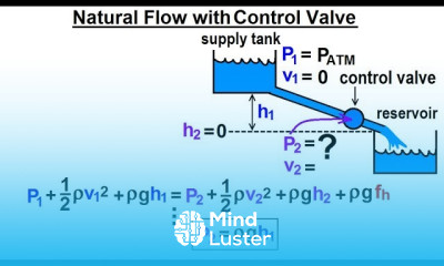 Physics 34 1 Bernoulli s Equation Flow in Pipes 20 of 38 Natural Flow with Control Valve