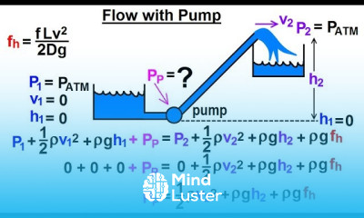 Physics 34 1 Bernoulli s Equation Flow in Pipes 21 of 38 Flow with Pump