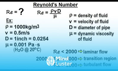 Physics 34 1 Bernoulli s Equation Flow in Pipes 4 of 38 Reynold s Number