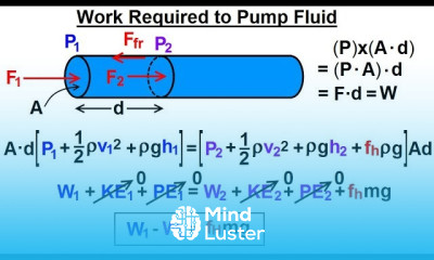 Physics 34 1 Bernoulli s Equation Flow in Pipes 13 of 38 Work Required to Pump Fluid