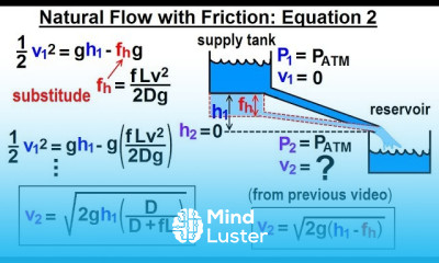 Physics 34 1 Bernoulli s Equation Flow in Pipes 19 of 38 Natural Flow with Friction Eqn 2