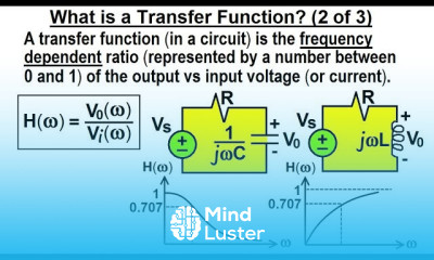 Electrical Engineering Ch 15 Frequency Response 2 of 56 What is a Transfer Function 2 of 3