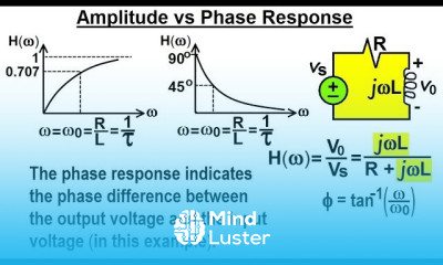 Electrical Engineering Ch 15 Frequency Response 6 of 56 Amplitude vs Phase Response