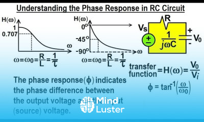 Electrical Engineering Ch 15 Frequency Response 7 of 56 Phase Response in RC Circuit