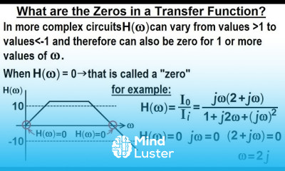 Electrical Engineering Ch 15 Frequency Response 9 of 56 What are the Zeros in a Transfer Fct