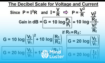 Electrical Engineering Ch 15 Frequency Response 16 of 56 The Decibel Scale for Voltage Current