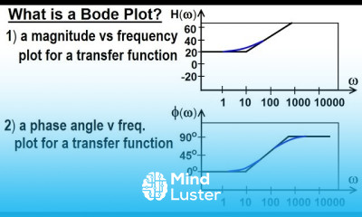 Electrical Engineering Ch 15 Frequency Response 17 of 56 What is a Bode Plot