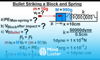 Physics Test Your Knowledge Momentum 2 of 20 Bullet Striking a Block and spring