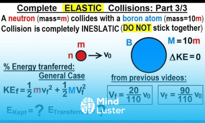 Physics Test Your Knowledge Momentum 5 of 20 Completely ELASTIC Collision Part 3 3