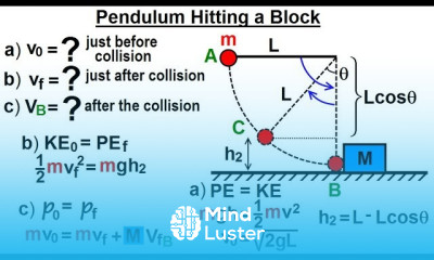 Physics Test Your Knowledge Momentum 11 of 20 Pendulum Hitting a Block