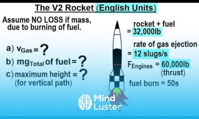 Physics Test Your Knowledge Momentum 12 of 20 The V2 Rocket British Units