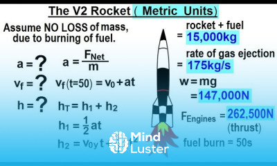 Physics Test Your Knowledge Momentum 14 of 20 The V2 Rocket Metric Units
