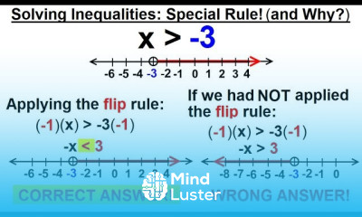 Algebra Ch 3 Formula Inequalities Absolute Value 20 of 33 Special Rule Why
