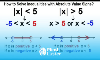 Algebra Ch 3 Formula Inequalities Absolute Value 28 of 33 Inequalities w Abs Values