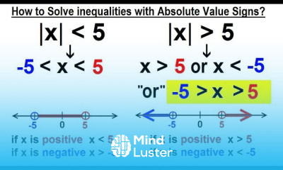Algebra Ch 3 Formula Inequalities Absolute Value 29 of 33 Inequalities w Abs Values