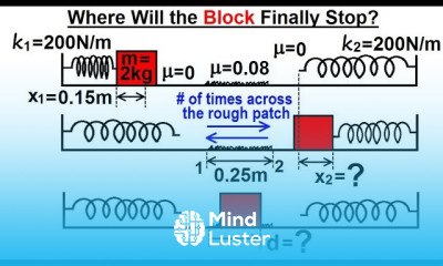 Physics Test Your Knowledge Energy 25 of 33 Where will the Block Stop