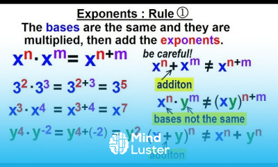 Algebra Ch 4 Exponents Scientific Notation 3 of 35 Exponent Rule 1