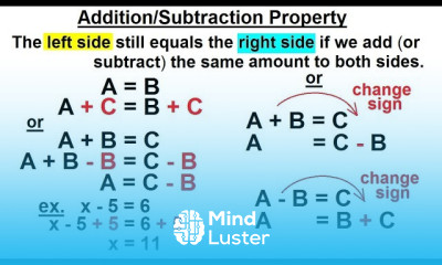 Algebra Ch 1 Linear Equation 2 of 21 Addition Subtraction Property