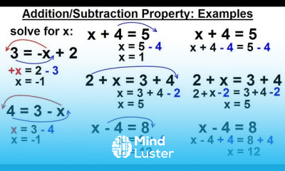 Algebra Ch 1 Linear Equation 3 of 21 Addition Subtraction Property Examples