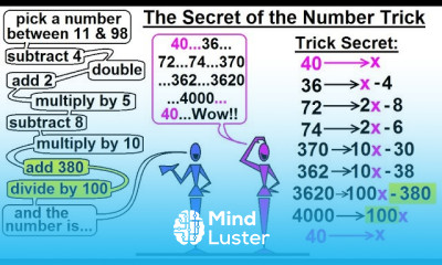 Geometry Ch 2 Reasoning and Proofs 41 of 46 How to Make Your Own Number Trick