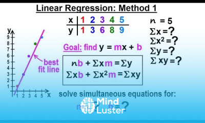 Statistics Ch 3 Bivariate Data 17 of 25 Linear Regression How to Calculate Method 1