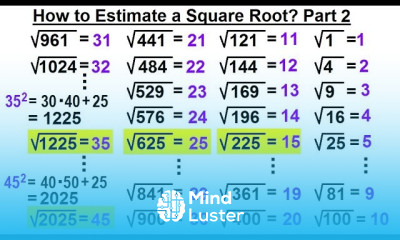 Algebra Ch 17 Roots and Radicals 3 of 20 How to Estimate a Square Root Part 2