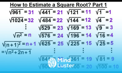 Algebra Ch 17 Roots and Radicals 2 of 20 How to Estimate a Square Root Part 1