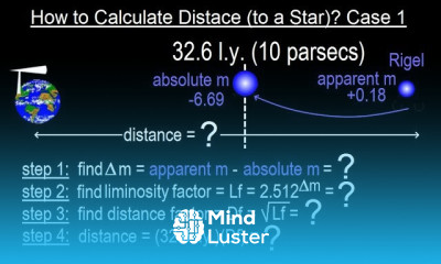 Star Distance Formula Learn Astronomy Ch 24 Variable Stars 15 of 26 How to find distance to a ...