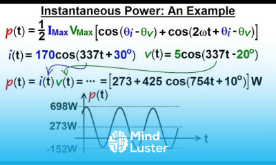 Electrical Engineering Ch 12 AC Power 3 of 38 Instantaneous Power An Example