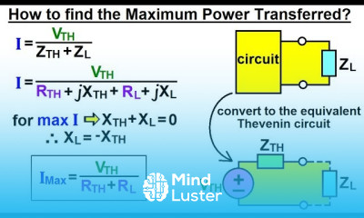 Electrical Engineering Ch 12 AC Power 16 of 38 How to Find Maximum Power Transferred