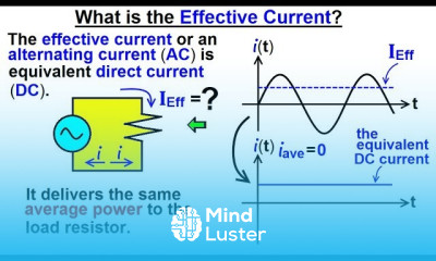 Electrical Engineering Ch 12 AC Power 21 of 58 What is the Effective Current
