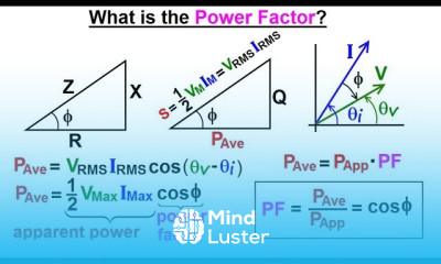 Electrical Engineering Ch 12 AC Power 33 of 58 What is the Power Factor