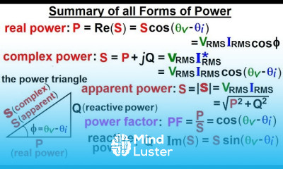 Electrical Engineering Ch 12 AC Power 40 of 58 Summary of the Power Triangle